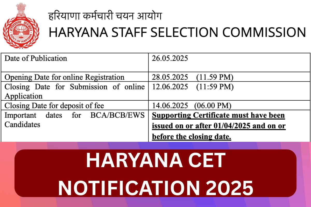 Haryana CET Notification 2025, Application Form, Eligibility
