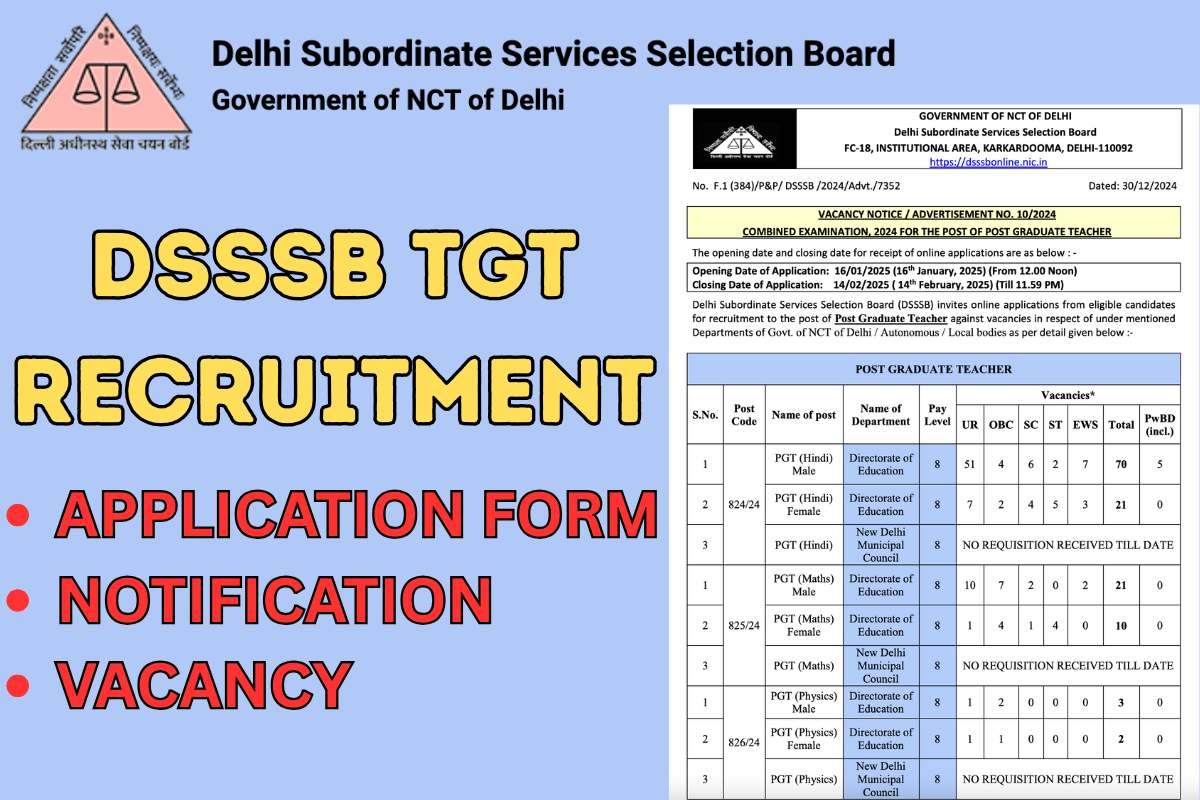 DSSSB TGT Recruitment 2025